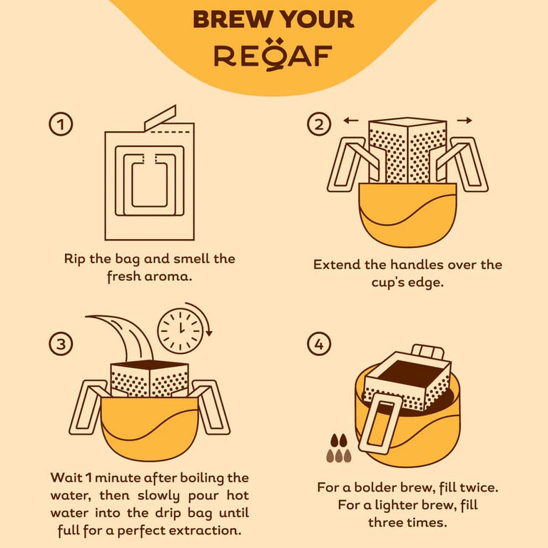 Brazil Drip Coffee